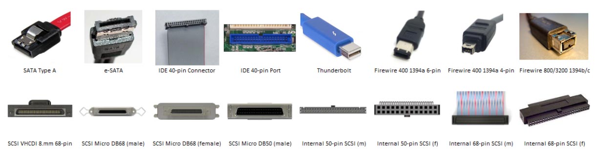 Connecteurs disque/stockage